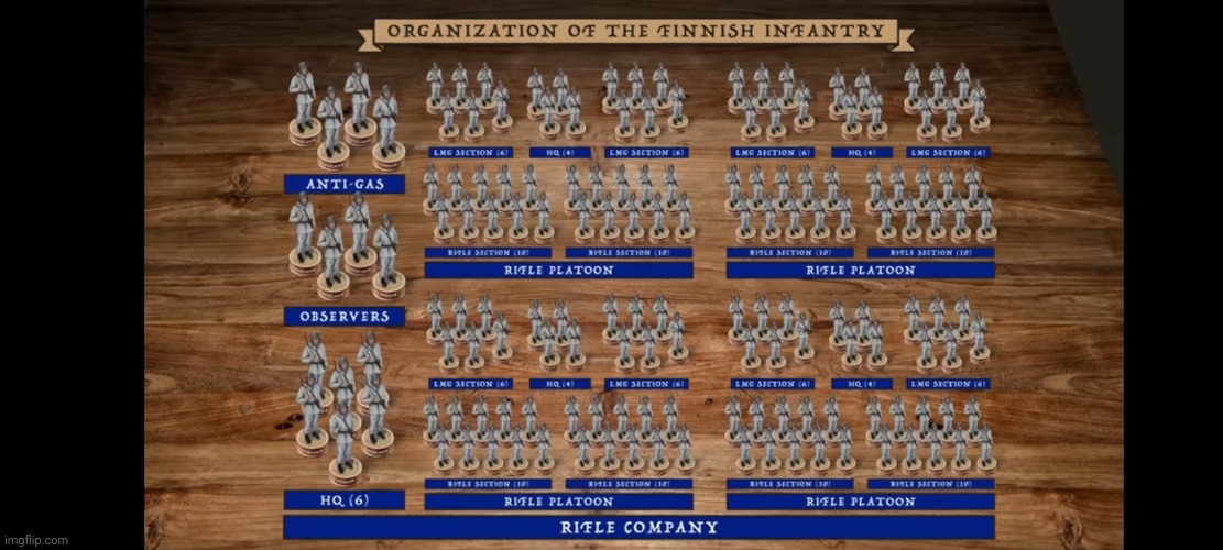 Finnish rifle company organisation jump scare | made w/ Imgflip meme maker