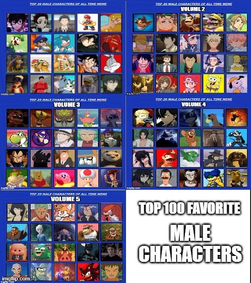 top 100 favorite male characters | TOP 100 FAVORITE; MALE CHARACTERS | image tagged in 6 square panel,top 100,favorites,top 10,characters,the 100 | made w/ Imgflip meme maker
