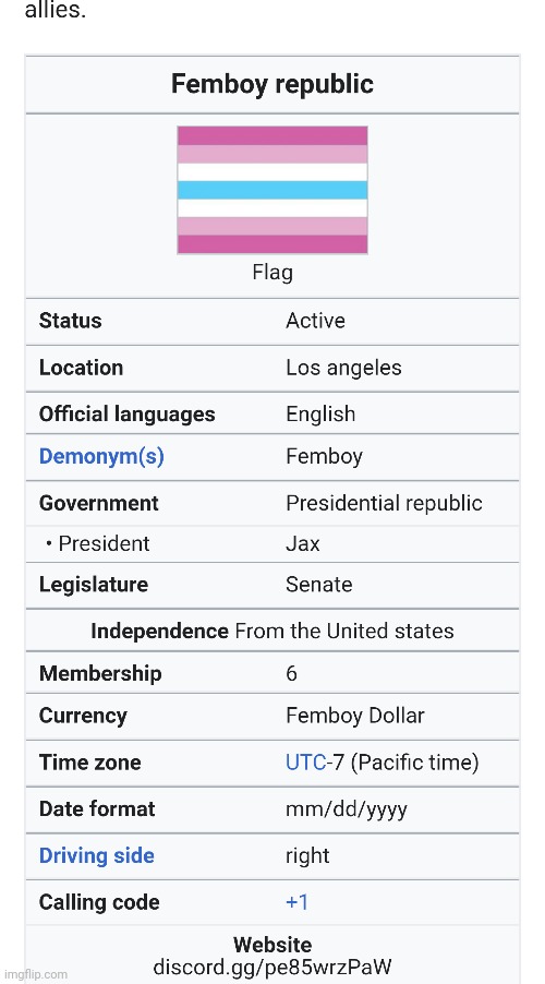 https://micronations.wiki/wiki/Femboy_republic | made w/ Imgflip meme maker
