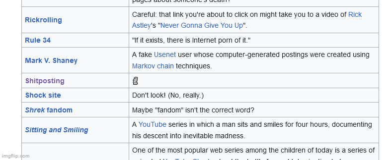 Wikipedia's list of unusual articles | made w/ Imgflip meme maker