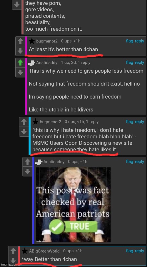 who tf are these new users defending vidlii | made w/ Imgflip meme maker