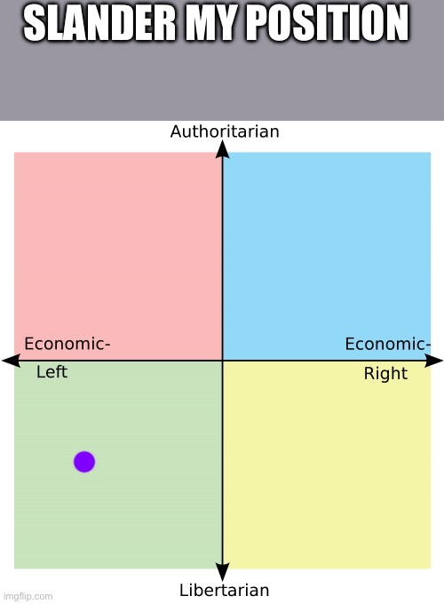 Political Compass | SLANDER MY POSITION | image tagged in political compass | made w/ Imgflip meme maker