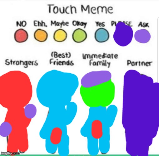 touch chart meme | image tagged in touch chart meme | made w/ Imgflip meme maker