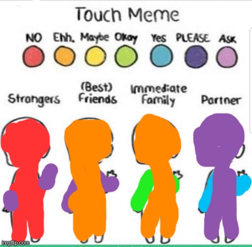 touch chart meme | image tagged in touch chart meme | made w/ Imgflip meme maker