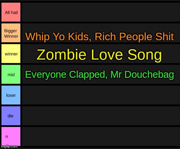 anything else? | Whip Yo Kids, Rich People Shit; Zombie Love Song; Everyone Clapped, Mr Douchebag | image tagged in yoshi's tier list | made w/ Imgflip meme maker
