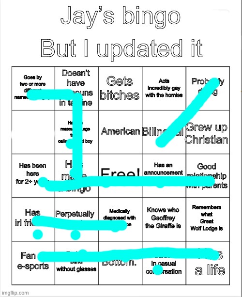. | image tagged in jay s bingo | made w/ Imgflip meme maker