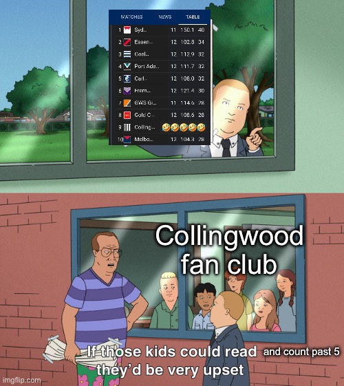 Ninthwood | Collingwood fan club; and count past 5 | image tagged in if those kids could read they'd be very upset,sports | made w/ Imgflip meme maker