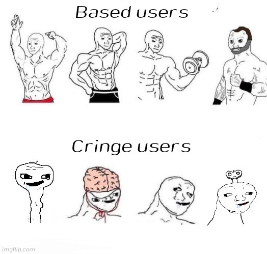 High Quality X in the Past vs. X Now but Based user vs Cringe user Blank Meme Template