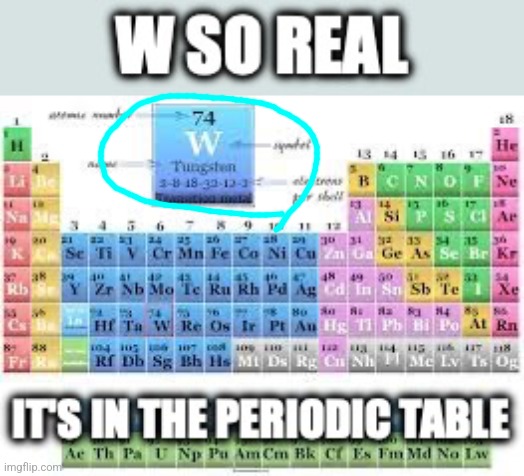 Title Image | image tagged in w so real it's in the periodic table,memes,it came from the comments | made w/ Imgflip meme maker