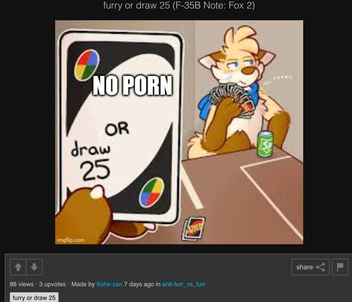 High Quality rohk zan being a porn addicted furry Blank Meme Template