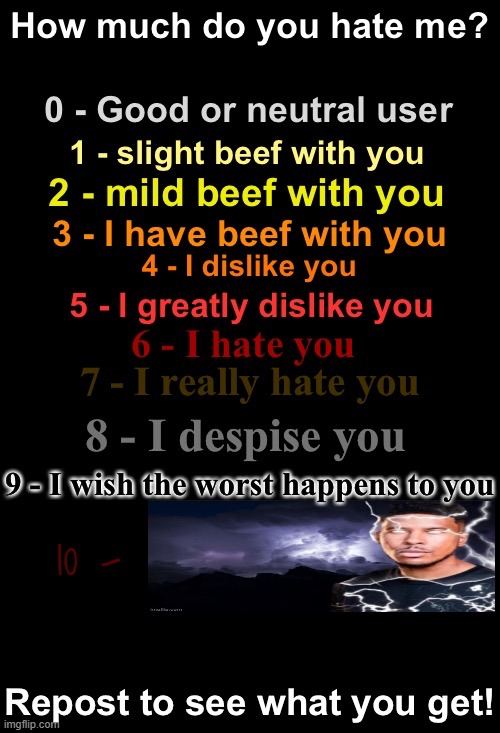 I 10 myself | image tagged in how much do you hate me | made w/ Imgflip meme maker