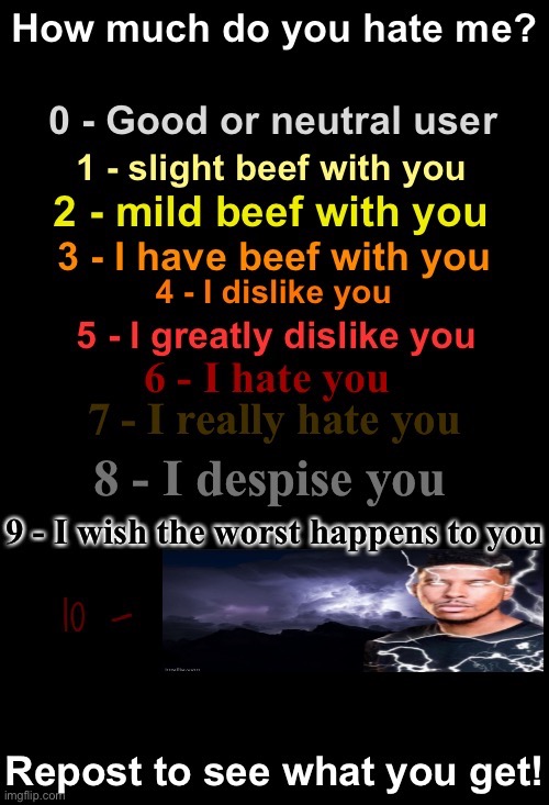 How Much Do You Hate Me? | image tagged in how much do you hate me | made w/ Imgflip meme maker