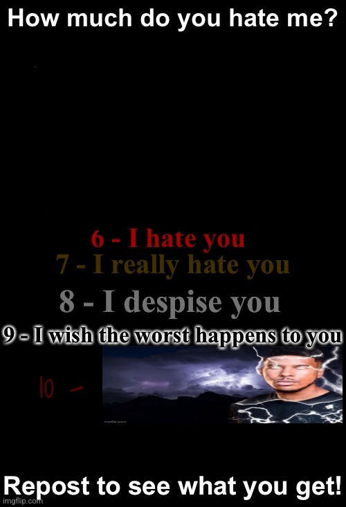 How Much Do You Hate Me? | image tagged in how much do you hate me | made w/ Imgflip meme maker