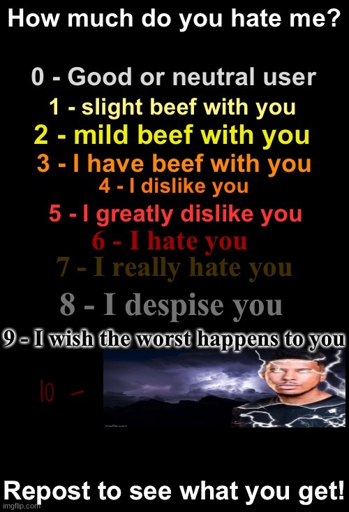10 | image tagged in how much do you hate me | made w/ Imgflip meme maker
