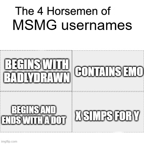 a lot of you have these | MSMG usernames; BEGINS WITH BADLYDRAWN; CONTAINS EMO; X SIMPS FOR Y; BEGINS AND ENDS WITH A DOT | image tagged in four horsemen | made w/ Imgflip meme maker
