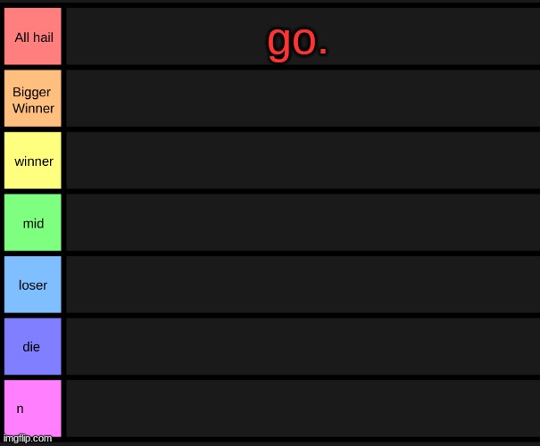yoshi's tier list | go. | image tagged in yoshi's tier list | made w/ Imgflip meme maker