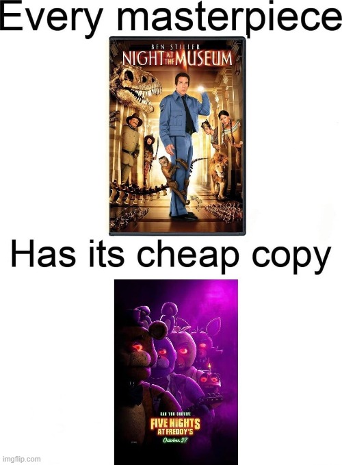 image tagged in fnaf | made w/ Imgflip meme maker
