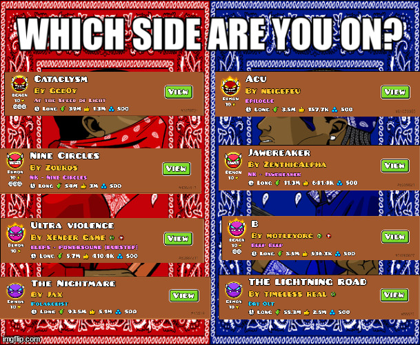 WHICH SIDE ARE YOU ON? | image tagged in which side are you on | made w/ Imgflip meme maker