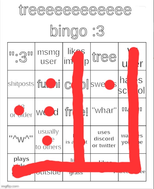 JPSpino and I have a lot in common (JPSpino note: erm.. the bingo is the STREAM bingo, i already have a new bingo | image tagged in treeeeeeeeee bingo 3,jpspino | made w/ Imgflip meme maker