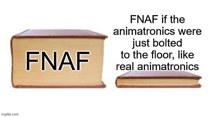 image tagged in fnaf,animatronics,floor | made w/ Imgflip meme maker