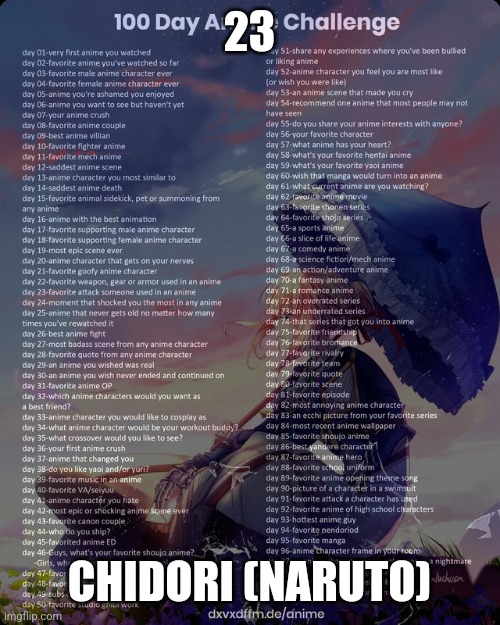 23 | 23; CHIDORI (NARUTO) | image tagged in 100 day anime challenge | made w/ Imgflip meme maker