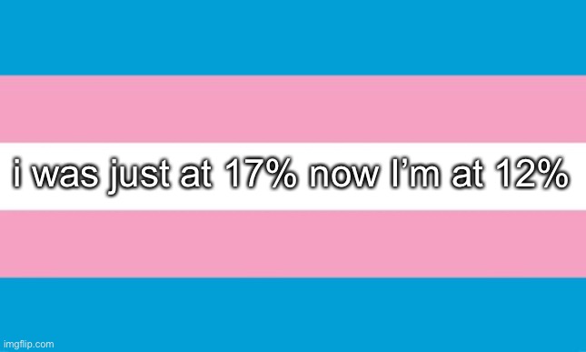 bru | i was just at 17% now I’m at 12% | image tagged in transgender flag | made w/ Imgflip meme maker