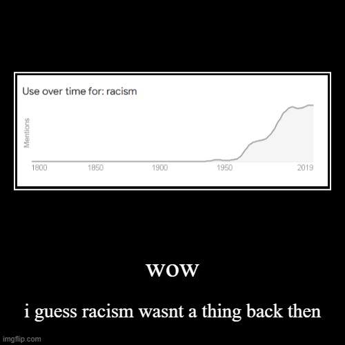wow | i guess racism wasnt a thing back then | image tagged in funny,demotivationals | made w/ Imgflip demotivational maker