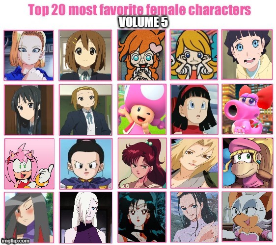 top 20 favorite female characters volume 5 | image tagged in 20 favorite female characters volume 5,top 10,favorites,anime,videogames,movies | made w/ Imgflip meme maker