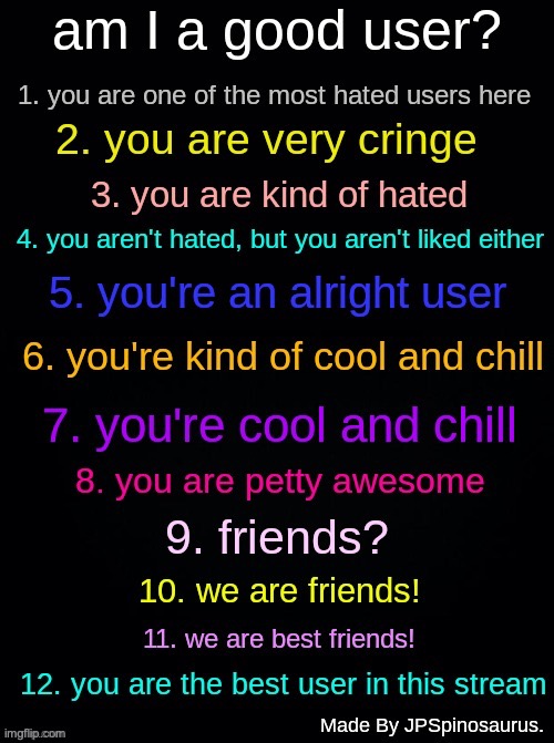 ^^ | image tagged in am i a good user by jpspinosaurus | made w/ Imgflip meme maker