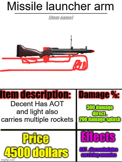 cool | Missile launcher arm; Decent Has AOT and light also carries multiple rockets; 300 damage direct , 200 damage splash; 4500 dollars; AOT , discombulates surviving enemies | image tagged in item-shop extended | made w/ Imgflip meme maker