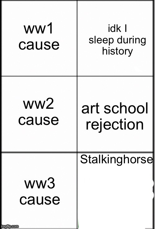 Ww2 | Stalkinghorse | image tagged in ww2 | made w/ Imgflip meme maker