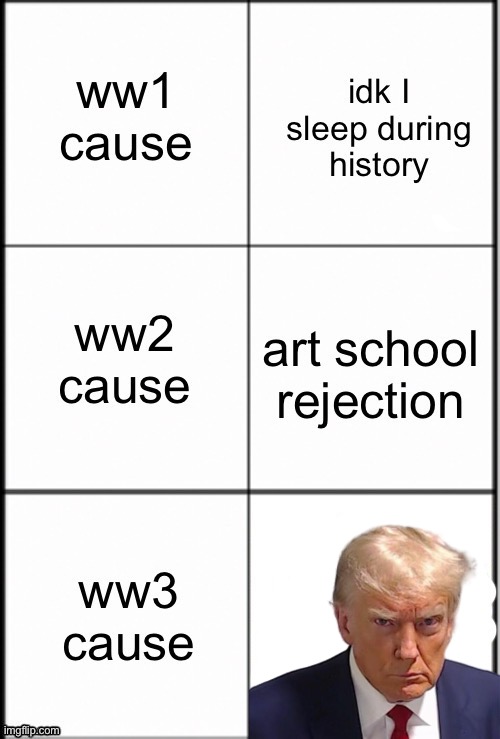 Ww2 | image tagged in ww2 | made w/ Imgflip meme maker