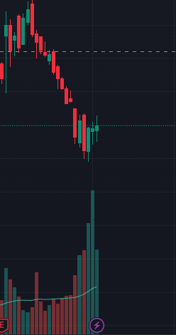 $MNST Tender Offer Breaking Door Meme Blank Meme Template