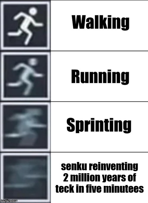 Very Fast | senku reinventing 2 million years of teck in five minutees | image tagged in very fast | made w/ Imgflip meme maker