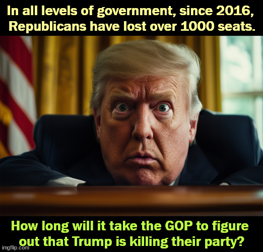 Convicted felon Trump is killing the GOP. | In all levels of government, since 2016, 
Republicans have lost over 1000 seats. How long will it take the GOP to figure 
out that Trump is killing their party? | image tagged in trump,loser,killing,republican party,deathstar | made w/ Imgflip meme maker