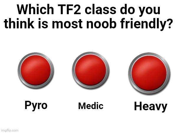 Which TF2 class do you think is most noob friendly? Pyro; Heavy; Medic | made w/ Imgflip meme maker