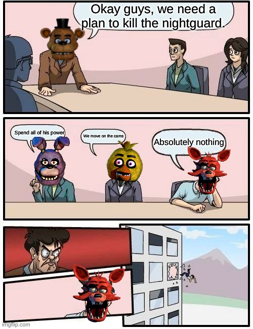WHAT? | Okay guys, we need a plan to kill the nightguard. Spend all of his power; We move on the cams; Absolutely nothing | image tagged in memes,boardroom meeting suggestion | made w/ Imgflip meme maker