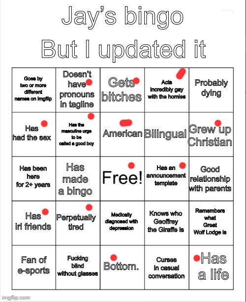 I just need one or two more years of latin | image tagged in jay s bingo | made w/ Imgflip meme maker