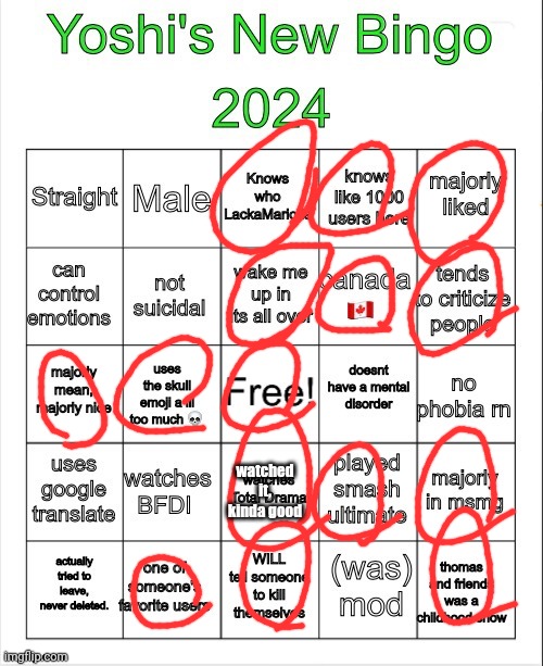 yoshi 2024 bingo | watched it, kinda good | image tagged in yoshi 2024 bingo | made w/ Imgflip meme maker