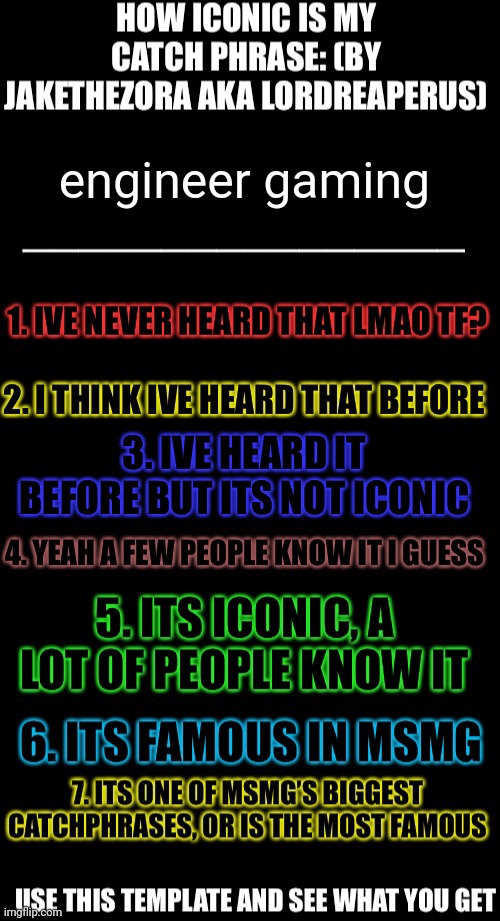 engineer gaming | engineer gaming | made w/ Imgflip meme maker