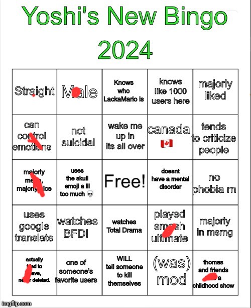 Bingo I guess. | image tagged in yoshi 2024 bingo | made w/ Imgflip meme maker