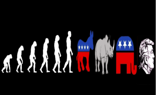 Political evolution in America Blank Meme Template
