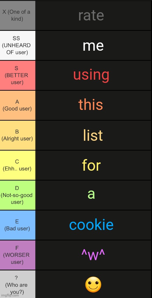 tierlist v2 | rate; me; using; this; list; for; a; cookie; ^w^; 🙂 | image tagged in tierlist v2 | made w/ Imgflip meme maker