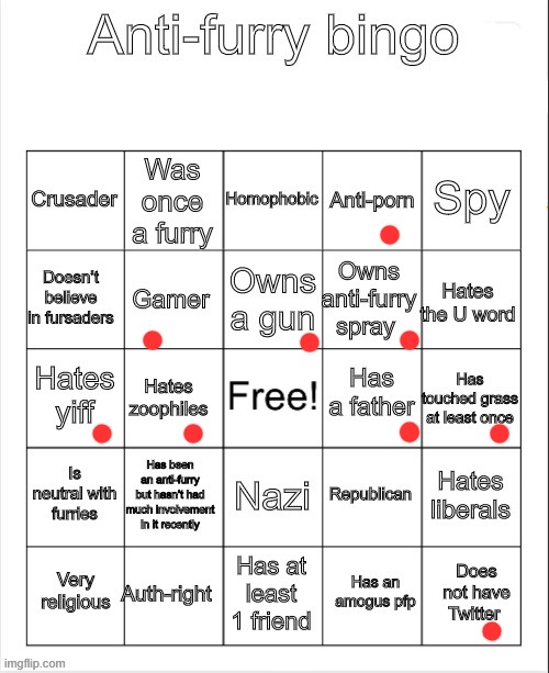 My AF bingo | image tagged in anti-furry bingo,anti furry | made w/ Imgflip meme maker