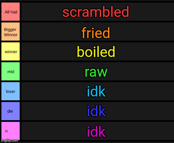 egg tier list | scrambled; fried; boiled; raw; idk; idk; idk | image tagged in yoshi's tier list | made w/ Imgflip meme maker