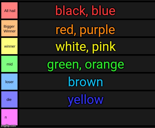 yoshi colors tier list | black, blue; red, purple; white, pink; green, orange; brown; yellow | image tagged in yoshi's tier list | made w/ Imgflip meme maker