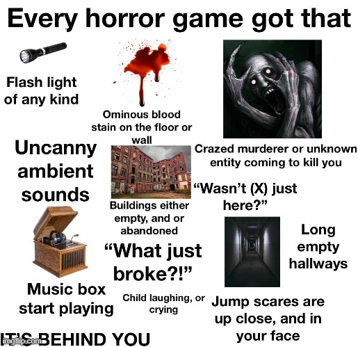 image tagged in memes,starter pack,gaming,horror,games | made w/ Imgflip meme maker