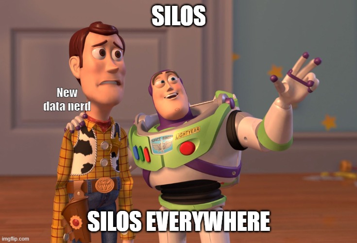 Data Silos | SILOS; New data nerd; SILOS EVERYWHERE | image tagged in memes,x x everywhere | made w/ Imgflip meme maker