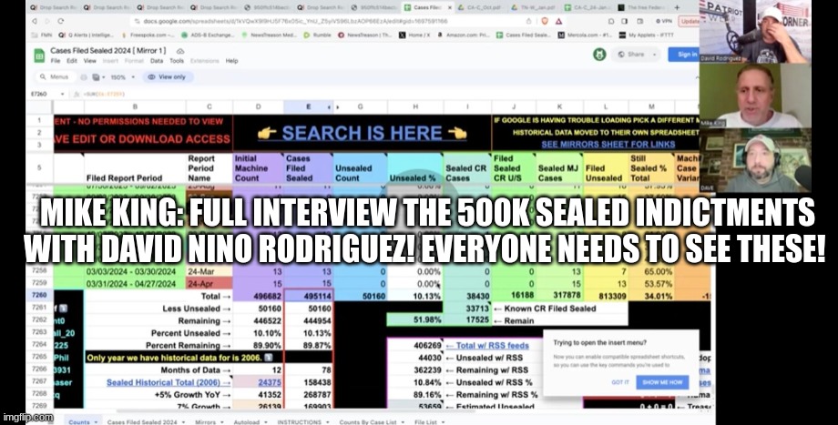 Mike King: Full Interview The 500k Sealed Indictments With David Nino Rodriguez! Everyone Needs to See These! (Video) 
