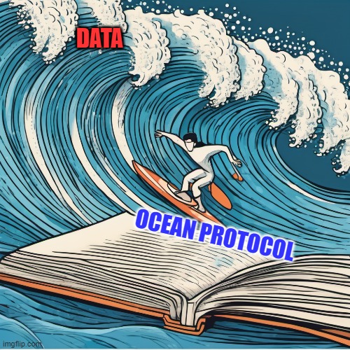 Ocean protocol | DATA; OCEAN PROTOCOL | image tagged in ocean,crypto | made w/ Imgflip meme maker